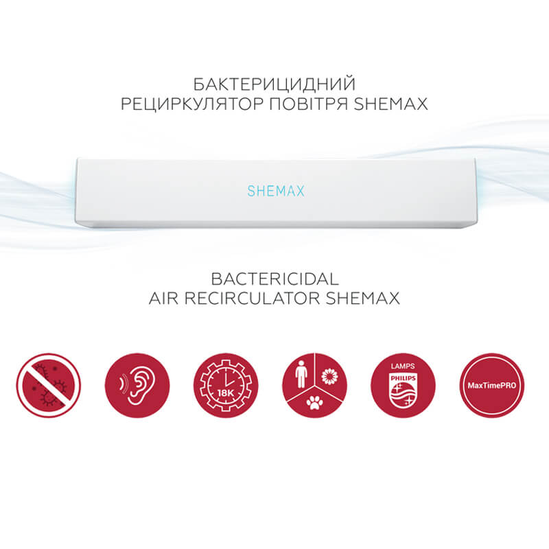 Shemax Αντιβακτηριακός Κυκλοφορητής Αέρα