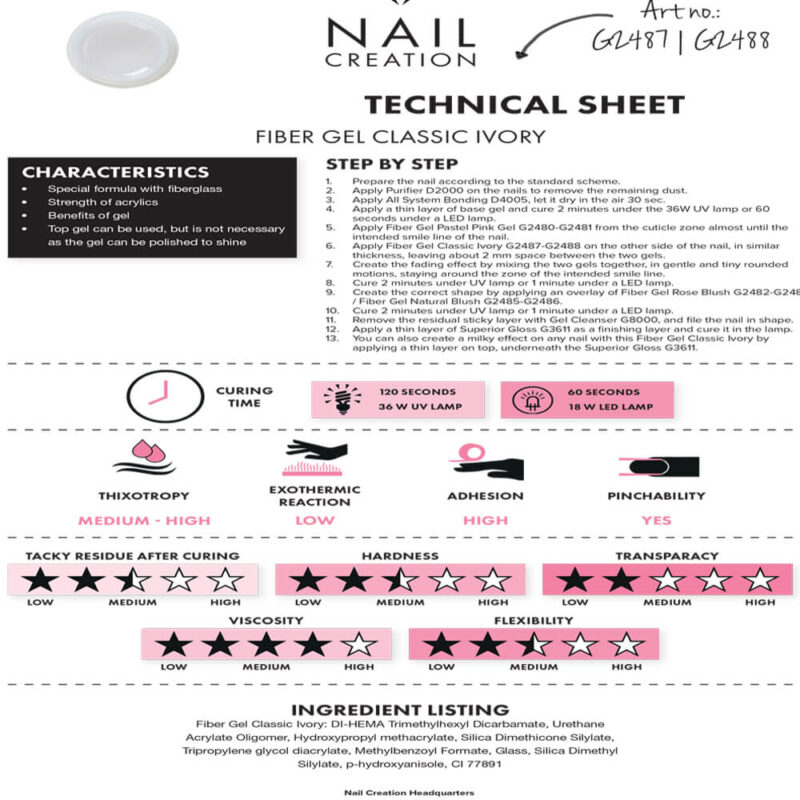 Fiber Gel Classic Ivory 15ml - Image 4