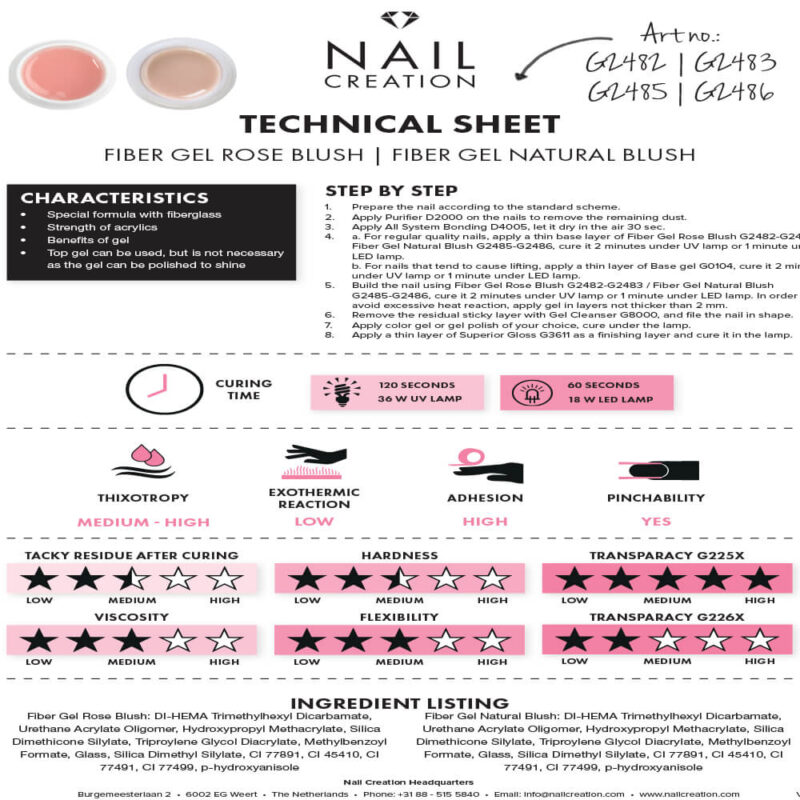 Fiber Gel Rose Blush 15ml - Image 4