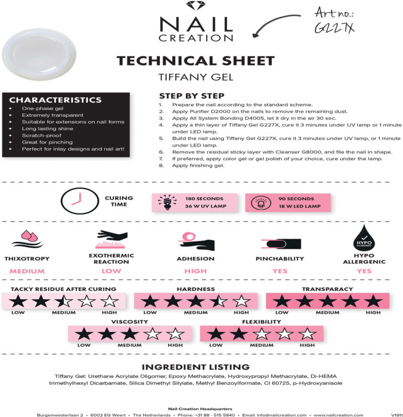 Tiffany Gel 30ml - Image 3